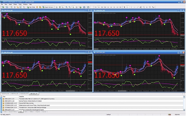 Click to Enlarge

Name: chart.jpg
Size: 283 KB