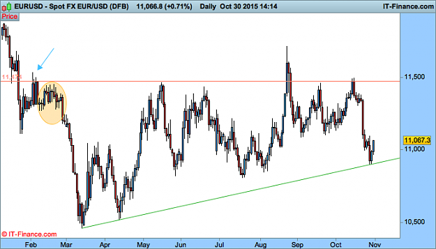 Click to Enlarge

Name: USD (DFB).png
Size: 22 KB