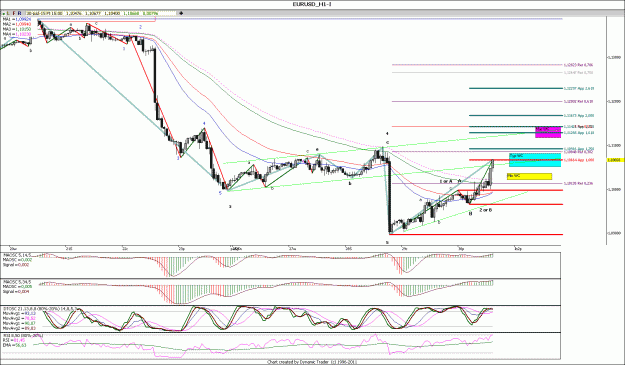 Click to Enlarge

Name: EURUSD_H1.gif
Size: 181 KB