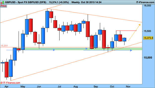 Click to Enlarge

Name: USD w (DFB).png
Size: 23 KB