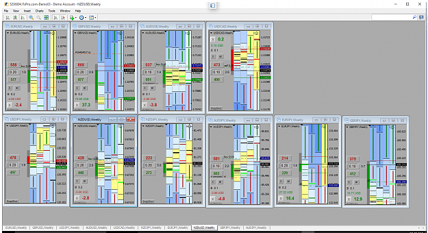Click to Enlarge

Name: All_Active_Trades_10_30_2015_10.42Hrs.png
Size: 167 KB