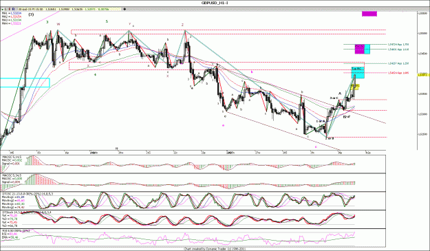 Click to Enlarge

Name: GBPUSD_H1.gif
Size: 221 KB