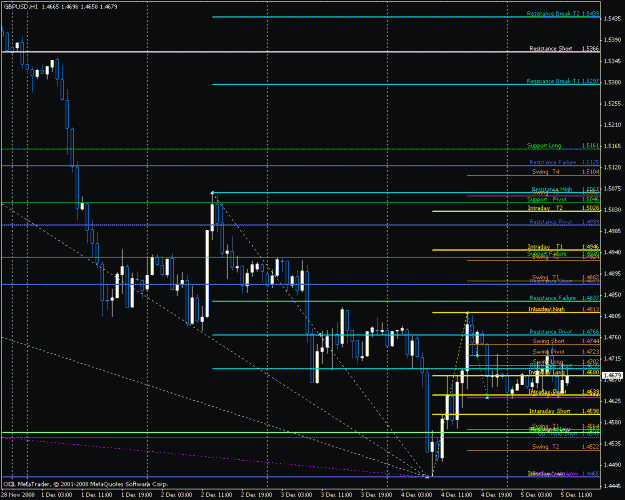 Click to Enlarge

Name: gbpusd.gif
Size: 25 KB