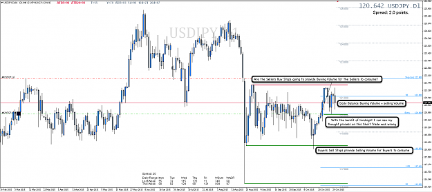 Click to Enlarge

Name: 30th Oct 15 USD:JPY D1 Chart.png
Size: 99 KB