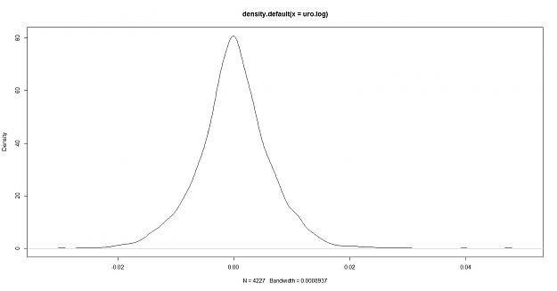 Click to Enlarge

Name: eurodaily.log density.jpg
Size: 64 KB