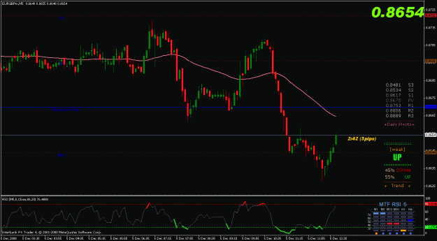 Click to Enlarge

Name: eurgbp.gif
Size: 24 KB