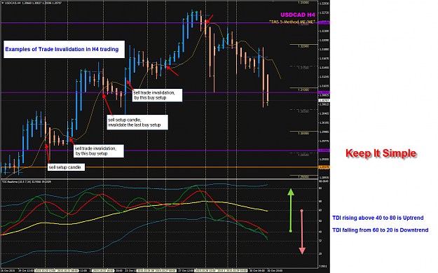 Click to Enlarge

Name: USDCAD H4 TDI cross entry and exit.png
Size: 81 KB