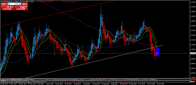 Click to Enlarge

Name: EURUSD#Daily.png
Size: 63 KB