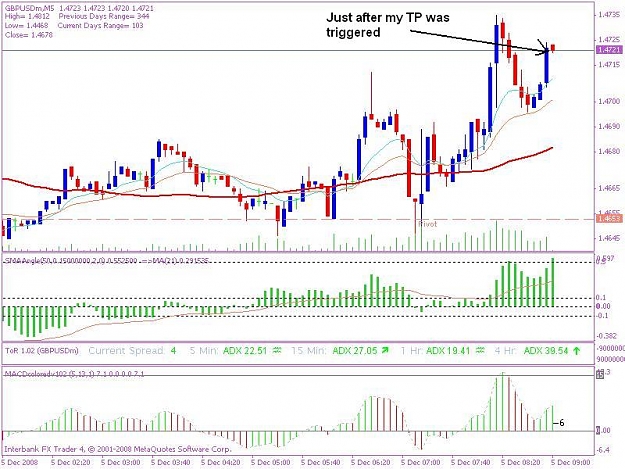 Click to Enlarge

Name: 20081205 5min trade 1a.1.JPG
Size: 86 KB