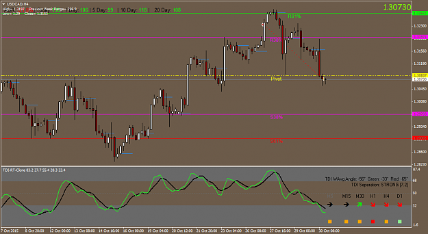 Click to Enlarge

Name: USDCADH4.png
Size: 39 KB