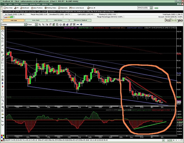 Click to Enlarge

Name: usdjpy.JPG
Size: 270 KB