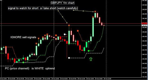 Click to Enlarge

Name: gbpjpy  hourly.jpg
Size: 70 KB