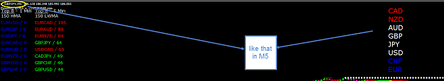 Click to Enlarge

Name: weakest M5.png
Size: 29 KB