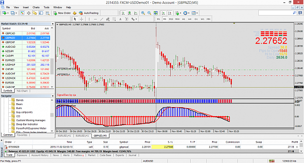 Click to Enlarge

Name: gbpnzd-m5-forex-capital-markets.png
Size: 98 KB