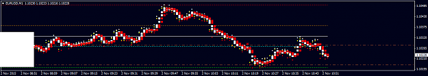 Click to Enlarge

Name: EURUSDM1.png
Size: 62 KB