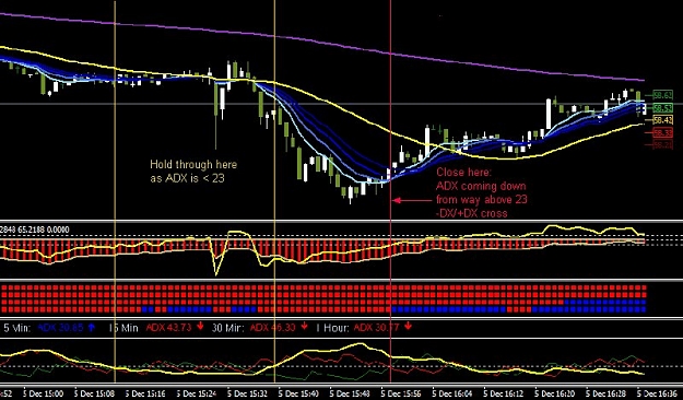 Click to Enlarge

Name: chart.jpg
Size: 103 KB