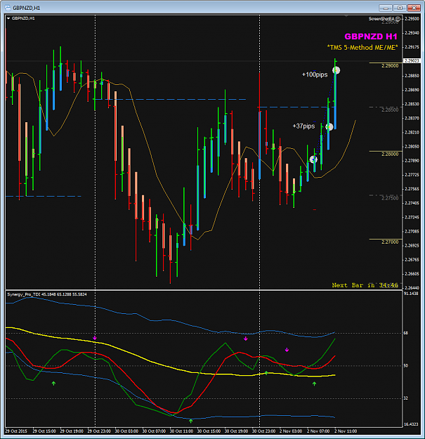 Click to Enlarge

Name: GBPNZD 2Nov H1 trade FO.png
Size: 43 KB