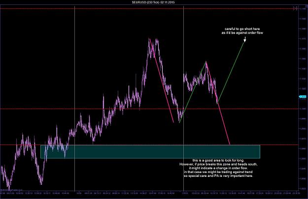 Click to Enlarge

Name: $EURUSD (233 Tick)  02_11_2015.jpg
Size: 154 KB