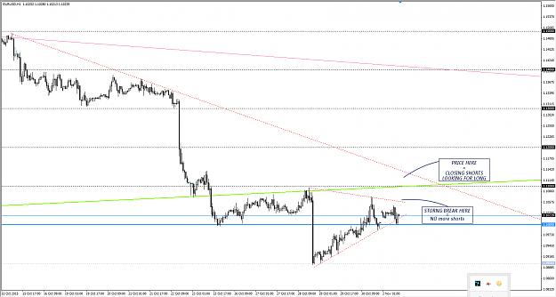 Click to Enlarge

Name: 2015-11-02_H1_intraday1text.jpg
Size: 372 KB