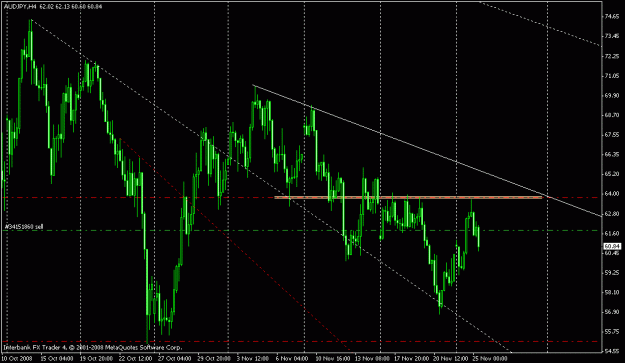 Click to Enlarge

Name: audjpy.gif
Size: 20 KB