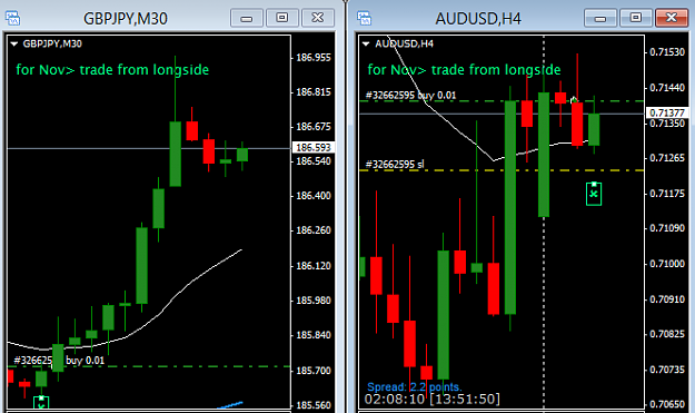 Click to Enlarge

Name: 2x longs Mon 02Nov 2015.png
Size: 22 KB