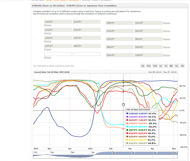 Click to Enlarge

Name: correlation image.PNG
Size: 101 KB
