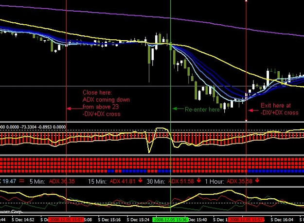 Click to Enlarge

Name: chart2.jpg
Size: 96 KB