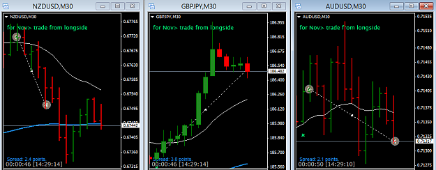 Click to Enlarge

Name: 2x losses & 1x win Mon 02Nov 2015.png
Size: 28 KB