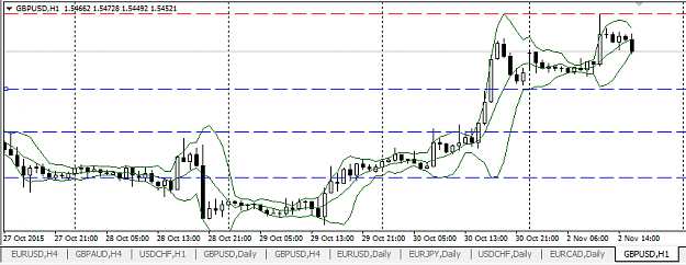 Click to Enlarge

Name: H1 GBPUSD.png
Size: 18 KB