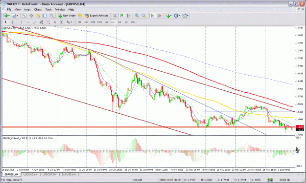 Click to Enlarge

Name: gbpusd trade.gif
Size: 47 KB