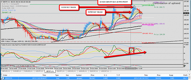 Click to Enlarge

Name: 02_NOV_GBP_JPY_BUY_WIN_40_PIPS.png
Size: 97 KB