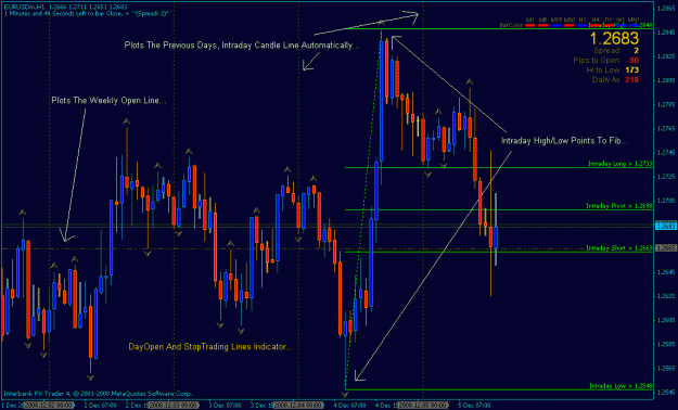Click to Enlarge

Name: euraud h1 12-05-2008.gif
Size: 27 KB