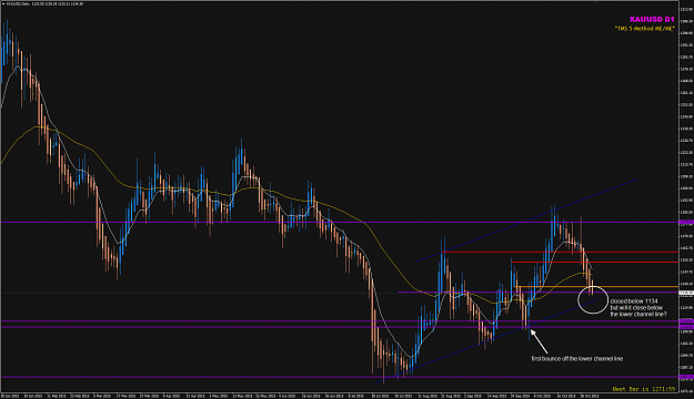 Click to Enlarge

Name: XAUUSD Week 45  3Nov.png
Size: 56 KB