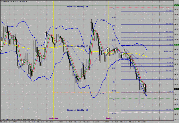 Click to Enlarge

Name: ej 1 hour #1 on 12-05-2008.gif
Size: 59 KB