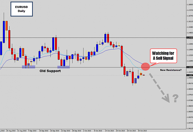 Click to Enlarge

Name: eurusd daily.png
Size: 36 KB