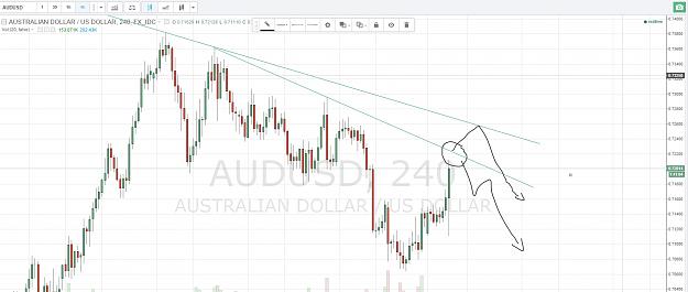 Click to Enlarge

Name: audusd.jpg
Size: 233 KB