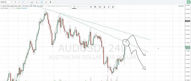 Click to Enlarge

Name: audusd.jpg
Size: 233 KB