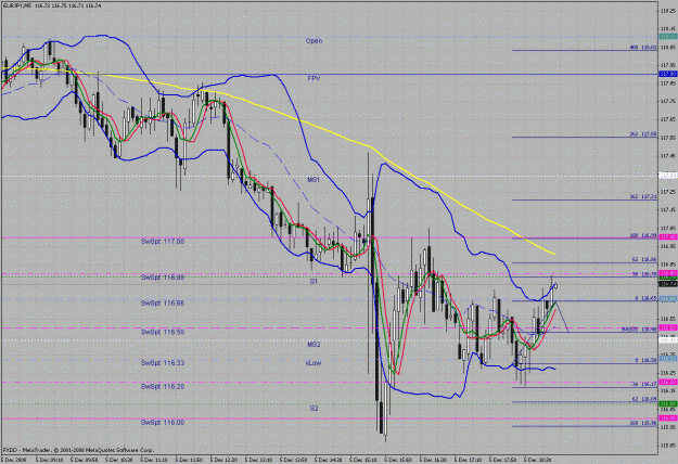 Click to Enlarge

Name: ej 5 minute #1 on 12-05-2008.gif
Size: 52 KB