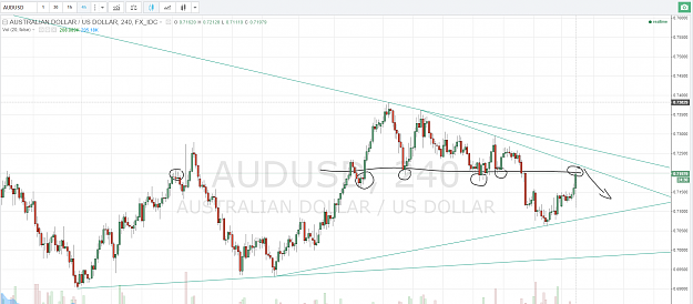 Click to Enlarge

Name: audusd.png
Size: 139 KB