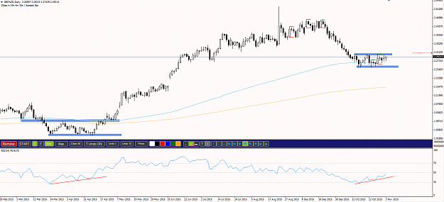Click to Enlarge

Name: GBPNZD divergence Daily 03112015.png
Size: 37 KB
