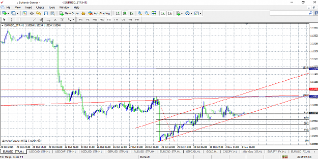 Click to Enlarge

Name: EURUSD_3-11-2015.png
Size: 58 KB