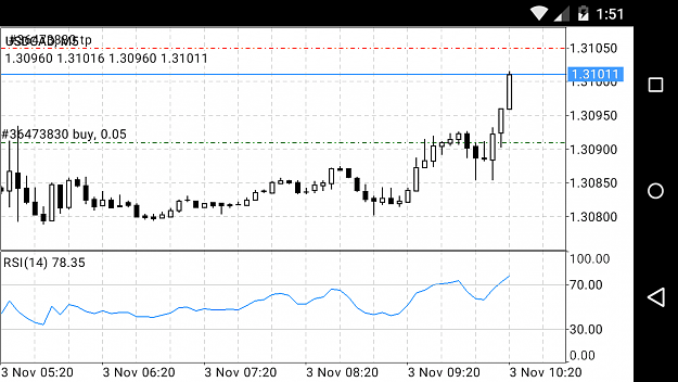 Click to Enlarge

Name: Screenshot_2015-11-03-13-51-57.png
Size: 92 KB