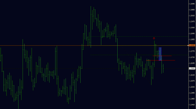 Click to Enlarge

Name: eurusd.GIF
Size: 14 KB