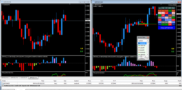 Click to Enlarge

Name: AUDUSD D1.png
Size: 62 KB