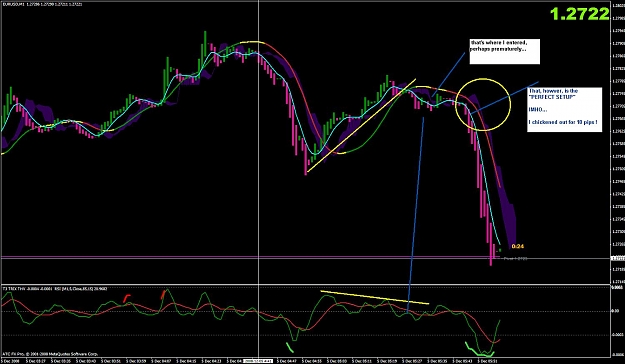 Click to Enlarge

Name: eur usd 1 min - divergence 12 -5 (2).jpg
Size: 126 KB