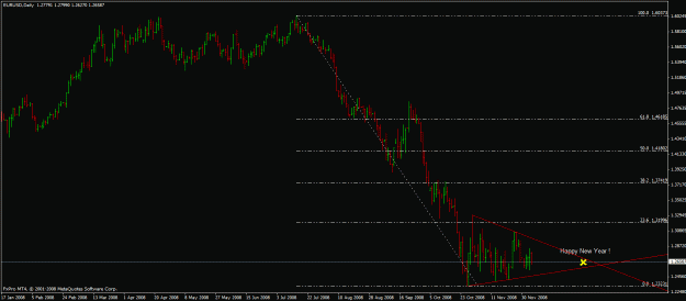 Click to Enlarge

Name: eurusd pennant.gif
Size: 20 KB