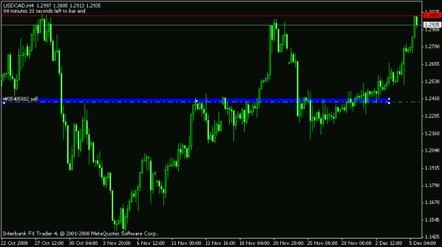 Click to Enlarge

Name: usd_cad 4hr.gif
Size: 12 KB