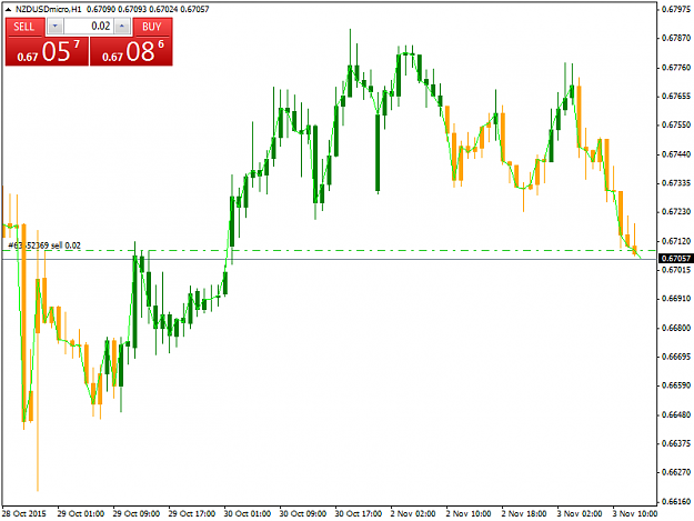 Click to Enlarge

Name: nzdusdmicro-h1-trading-point-of.png
Size: 34 KB