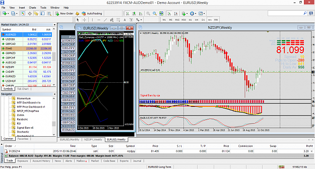 Click to Enlarge

Name: eurusd-w1-forex-capital-markets.png
Size: 119 KB