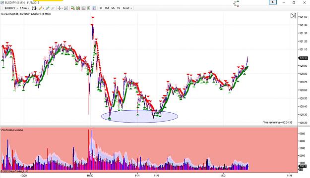 Click to Enlarge

Name: Usdjpy003.jpg
Size: 301 KB